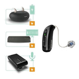 Oticon miniRITE accessoires order cheap online