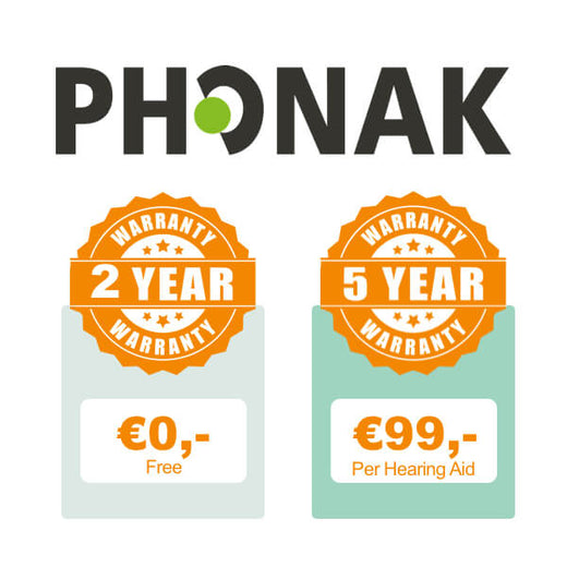 Phonak Virto P90-312