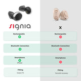 Signia Active Pro Comparison 2